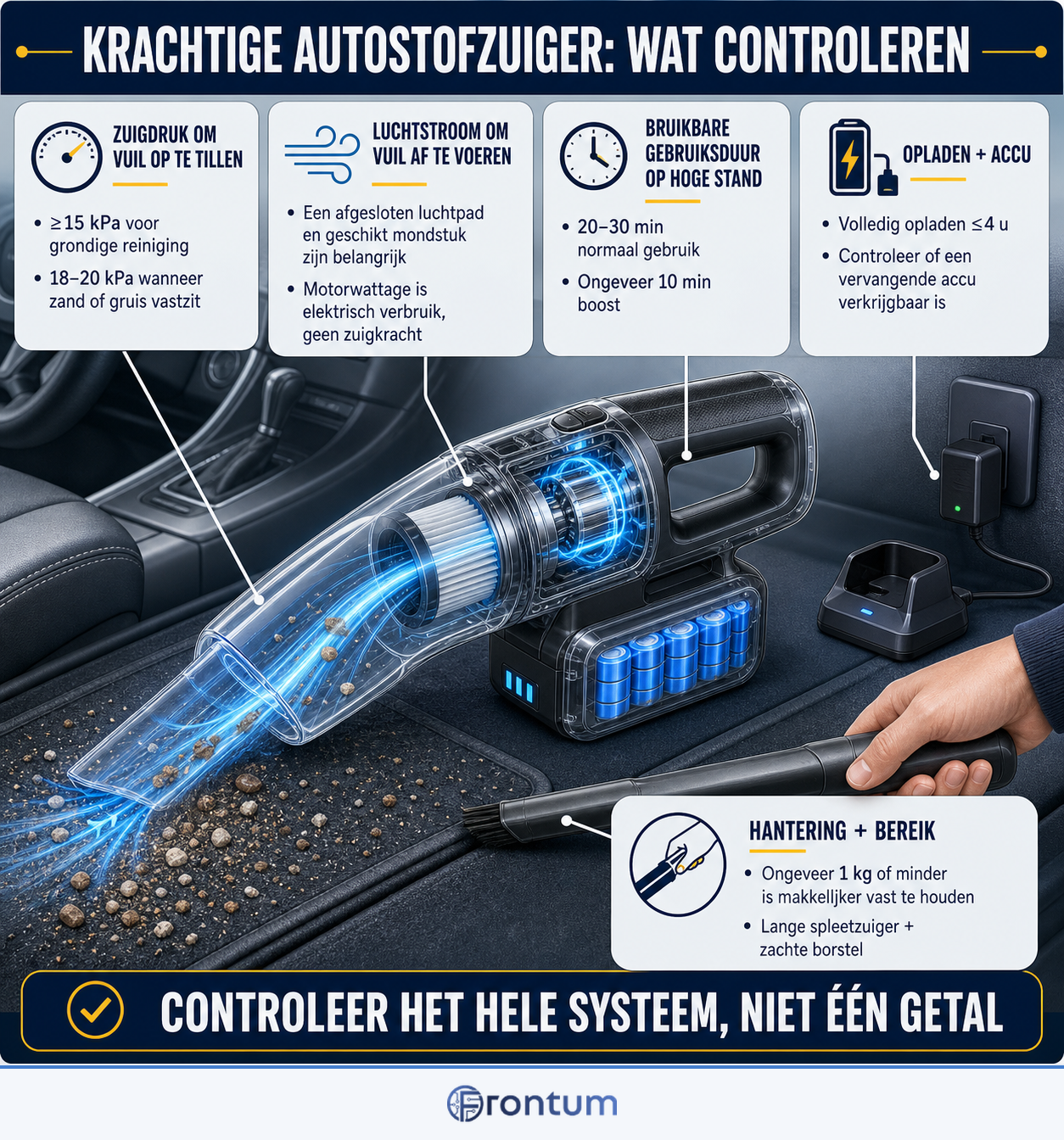 krachtige-autostofzuiger-wat-controleren-infographic-v2-nl