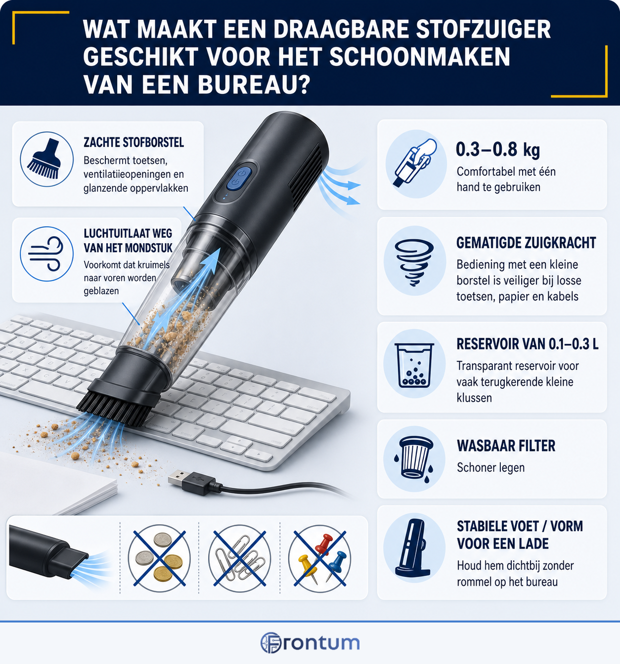 wat-maakt-een-draagbare-stofzuiger-geschikt-voor-bureaureiniging-infographic-v1-nl