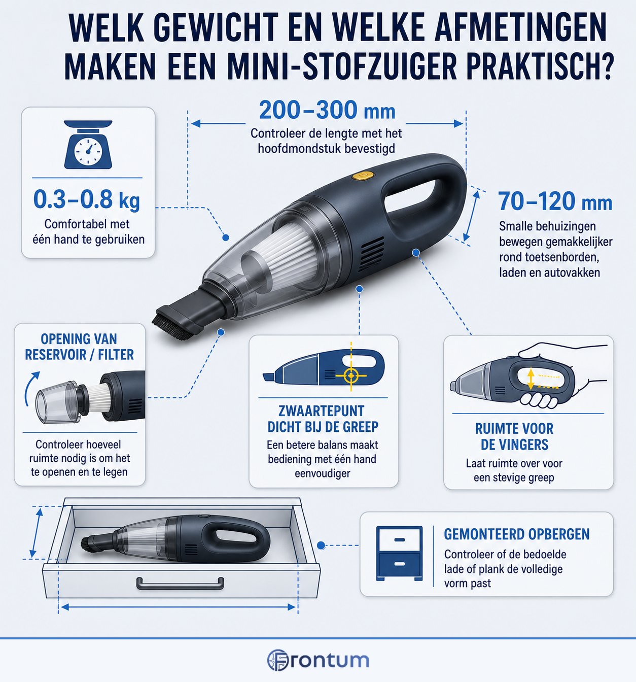 welk-gewicht-en-welke-afmetingen-definieren-een-praktische-mini-stofzuiger-infographic-v2-nl