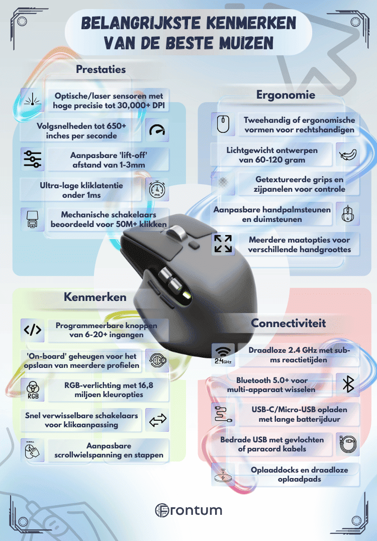 beste-mouses