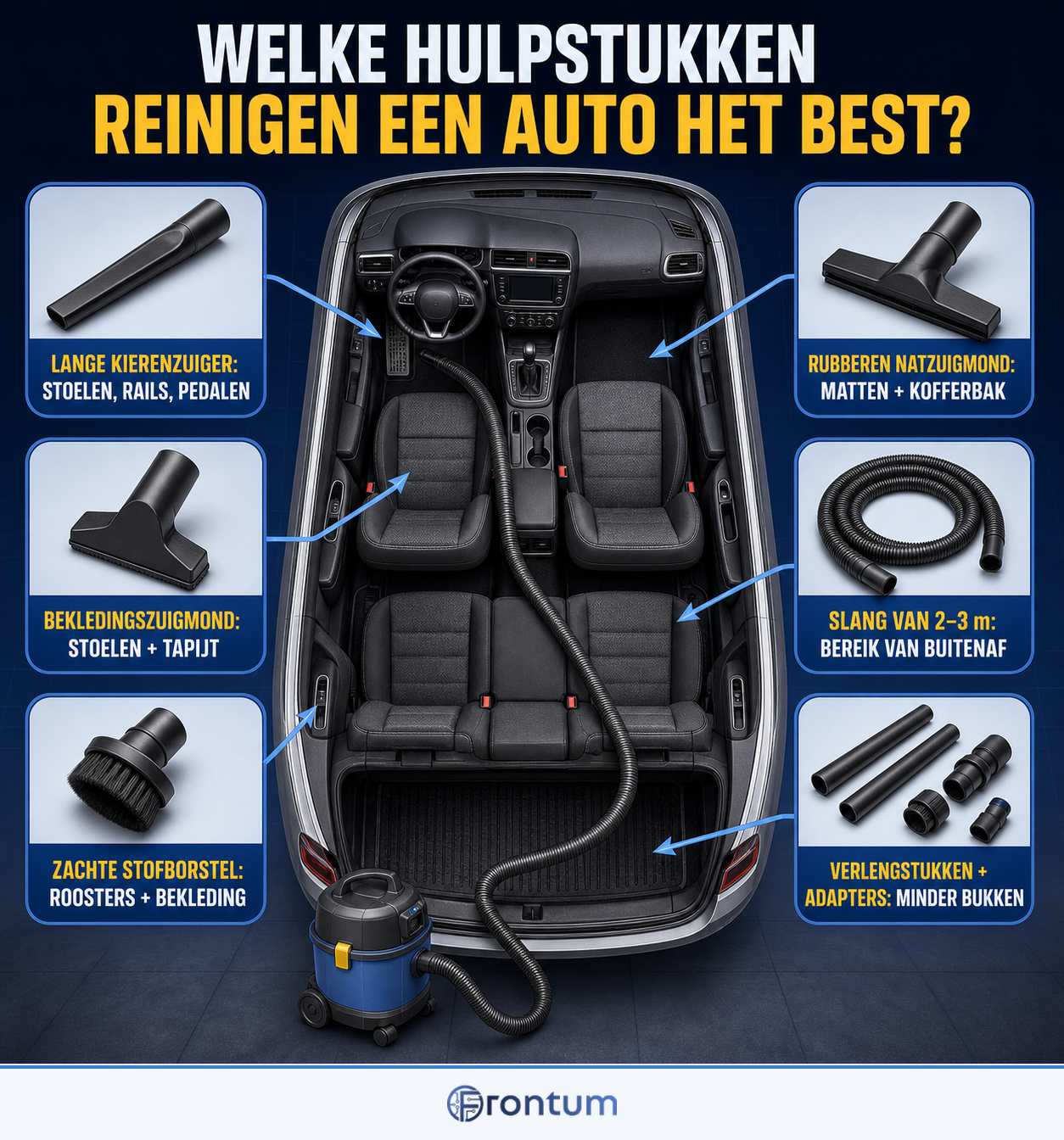 welke-hulpstukken-reinigen-een-auto-het-best-infographic-nl