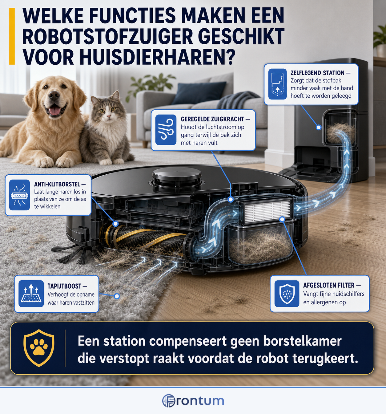 welke-functies-maken-een-robotstofzuiger-geschikt-voor-huisdierharen-infographic-nl
