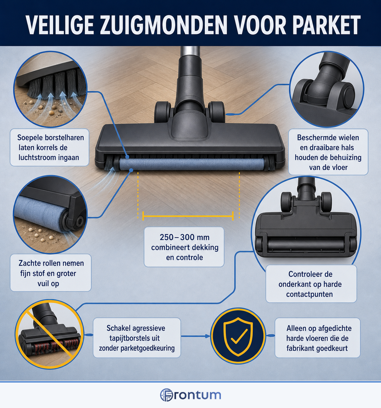 veilige-zuigmonden-voor-parket-infographic-nl