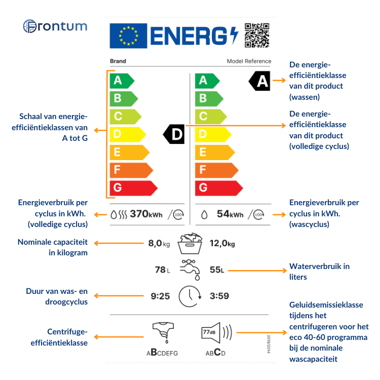 energielabel-was-droogcombinatie